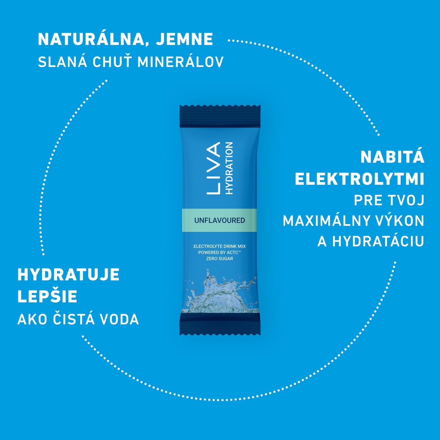 HYDRATION - Unflavoured